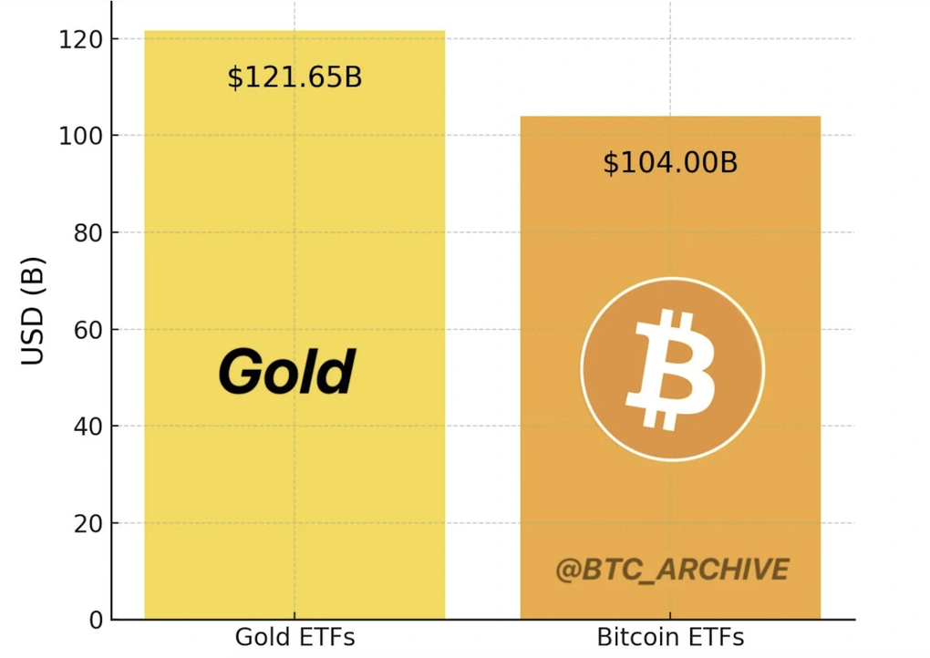 Chiến thắng của Tổng thống Donald Trump thổi bùng sóng tăng giá bitcoin? - 2 Chiến thắng của Tổng thống Donald Trump thổi bùng sóng tăng giá bitcoin? - 2